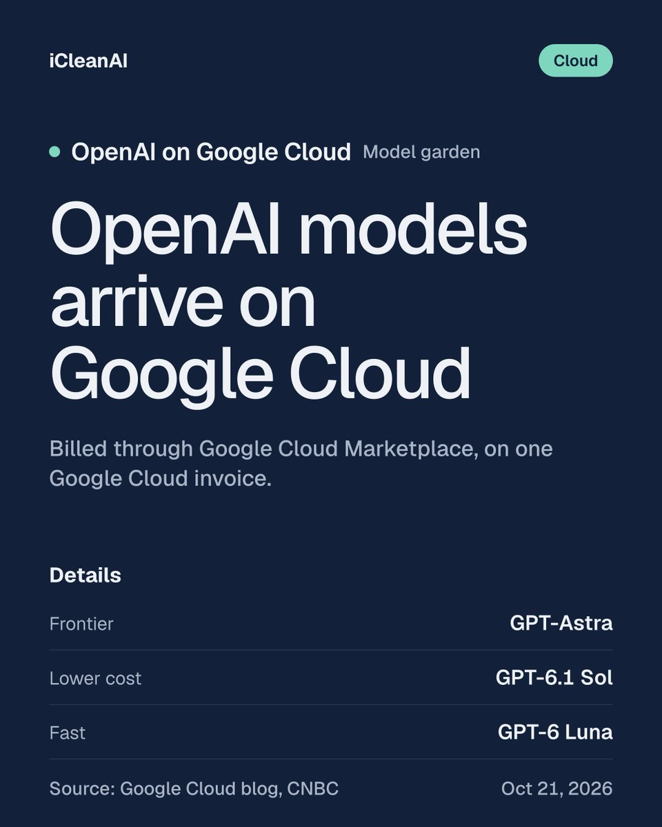 iCleanAI tweet picture
