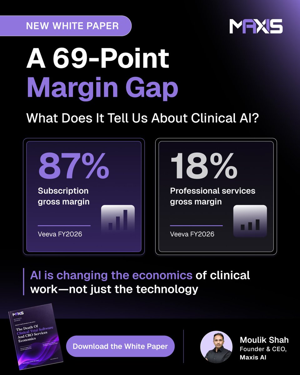 MaxisAIInc's tweet photo. 87% subscription margins vs. 18% services margins. How will AI reshape clinical trial economics?

📘 Explore our latest white paper by Moulik Shah: https://t.co/6Rxaiqi8Q9

#ClinicalTrials #AIWorkforce https://t.co/uPpDeqLoNx