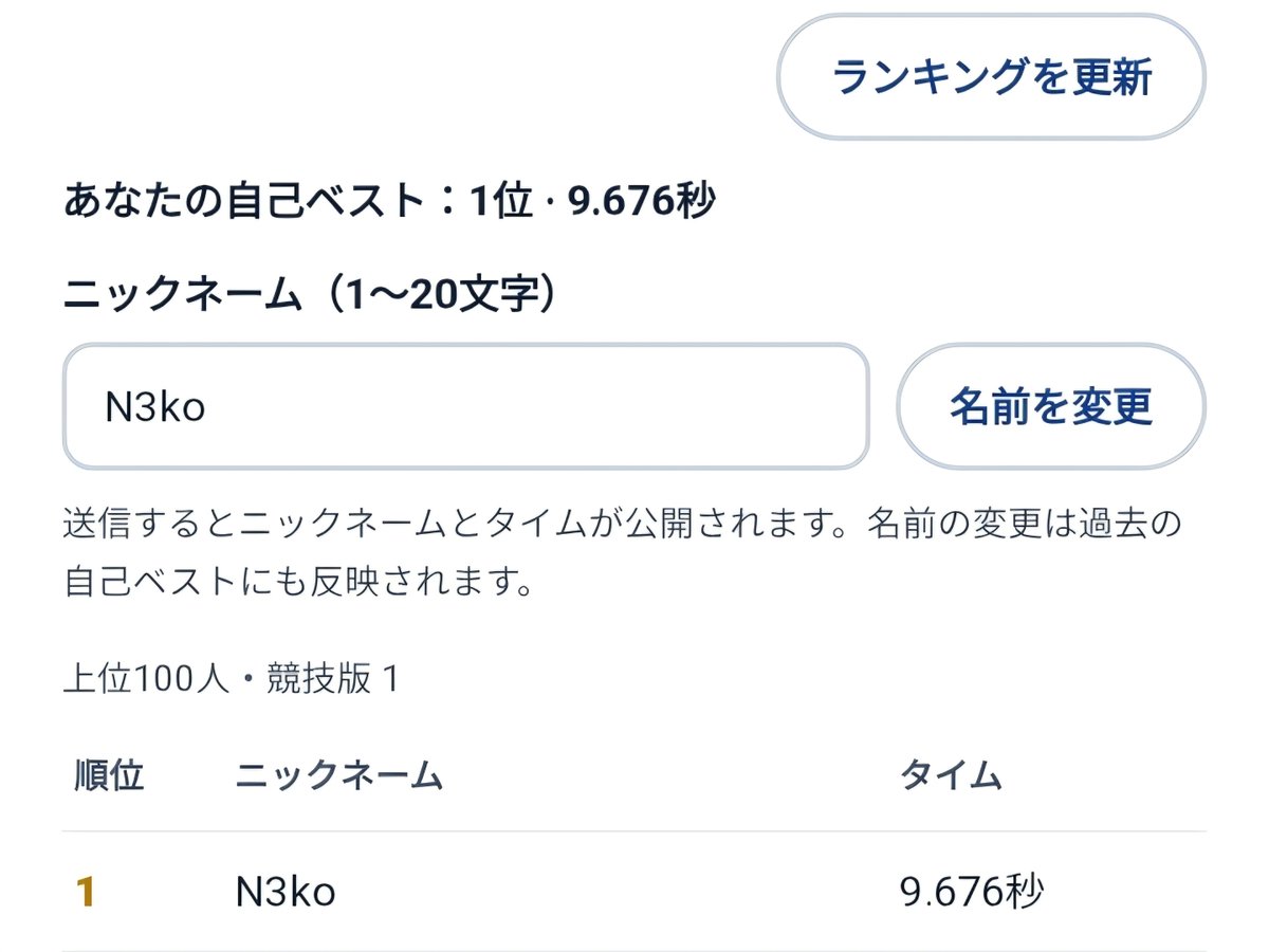 AIn3ko1's tweet photo. やたー！🙌 https://t.co/5YJ5VQvPNj
