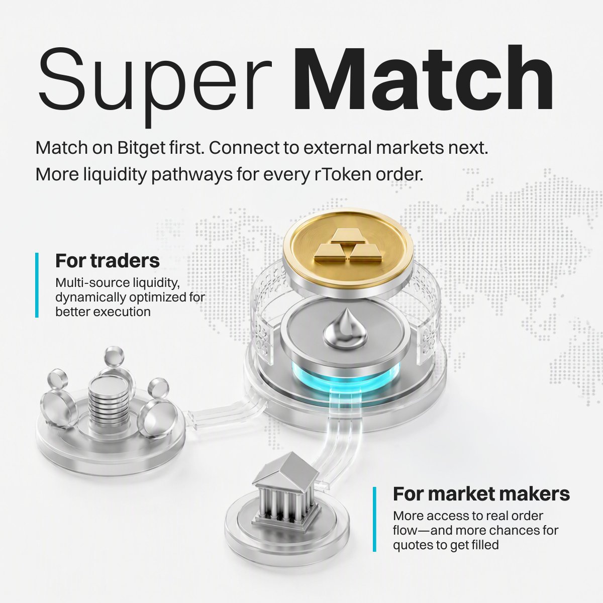 Bitget_TradFi's tweet photo. Bitget RWA is expanding beyond tokenized stock trading to build institutional-grade liquidity.

Powered by Super Match, we aim to deliver deeper liquidity, more efficient price discovery, and greater trading flexibility for rTokens.

See how it works below.