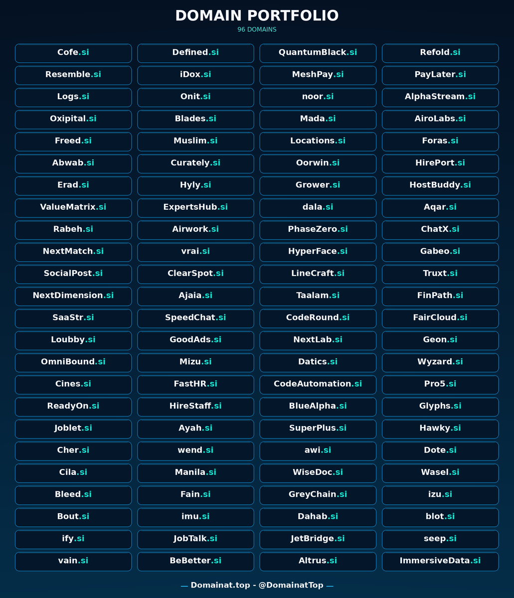 DomainatTop tweet picture