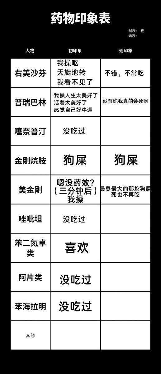 _WithoutPain's tweet photo. 呦吼吼 https://t.co/TKJ1EQHikl