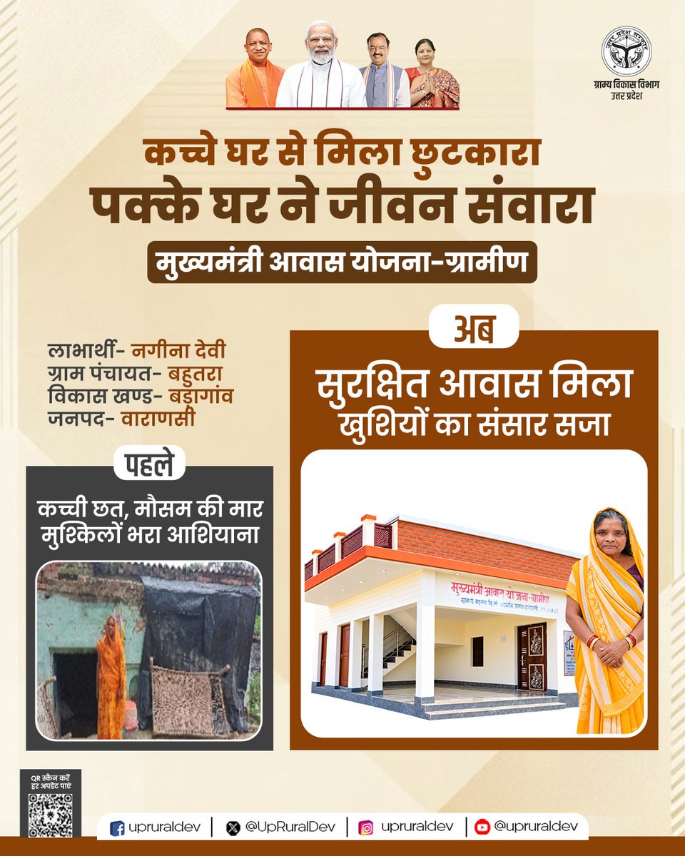 UpRuralDev's tweet photo. कच्चे घर से मिला छुटकारा, पक्के घर ने जीवन संवारा

मुख्यमंत्री आवास योजना- ग्रामीण के माध्यम से नगीना देवी के जीवन में खुशियों की नई शुरुआत हुई है। पहले कच्ची छत और मौसम की मार के बीच कठिनाइयों का सामना करने वाले परिवार को अब सुरक्षित पक्का आवास मिला है। यह आशियाना परिवार को सुरक्षा, सुकून और सम्मानजनक जीवन की ओर बढ़ने का संबल प्रदान कर रहा है।

#CMAYG #मुख्यमंत्रीआवासयोजना #UPRuralDevelopment #RuralDevelopment #UttarPradesh #Varanasi #crdup #upruraldev 
@MoRD_GoI @UPGovt @CMOfficeUP @myogiadityanath @myogioffice @DyCMGoUP @OfficeOfKPM @kpmaurya1 @VijayLaxmiMLA @InfoDeptUP @PIB_India @PIB_MoRD