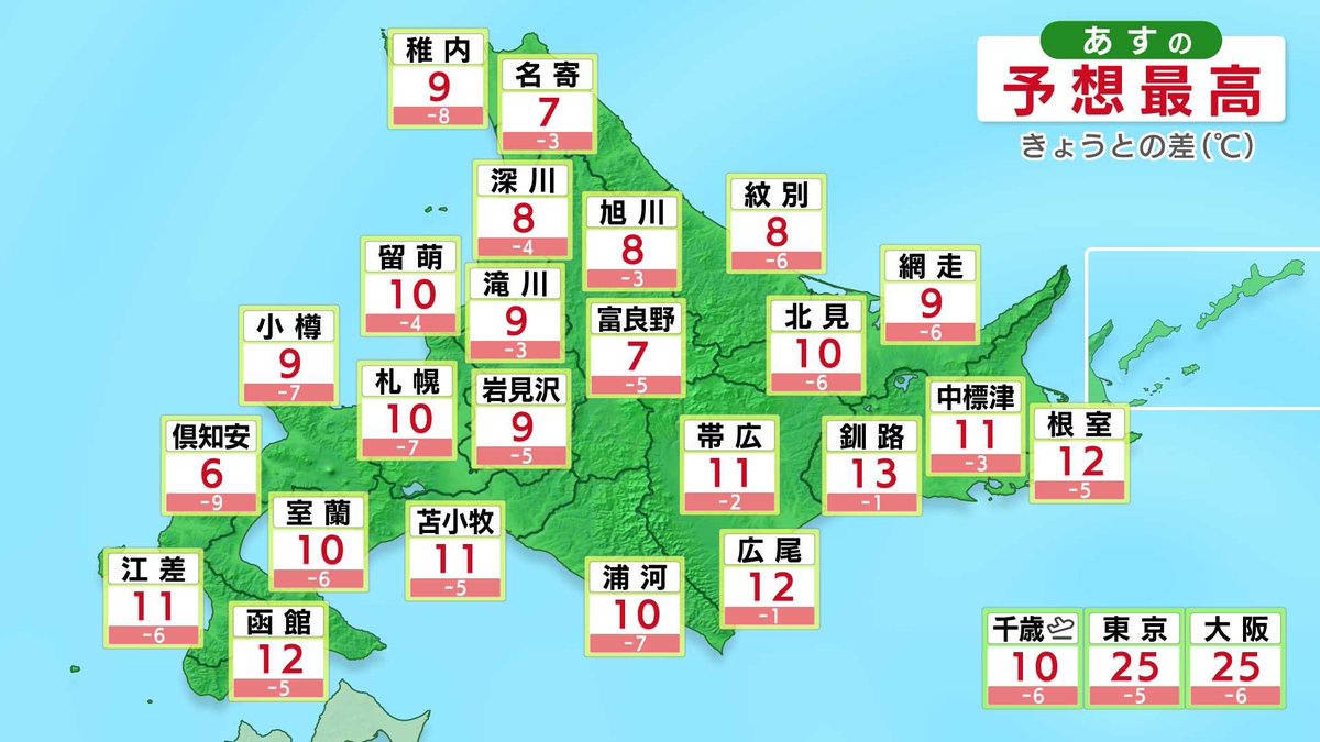 hajimenokondo's tweet photo. 一時的に冬型➕寒気

明日の最高気温
札幌１０℃   旭川８℃ https://t.co/nP6Aqwjuqd