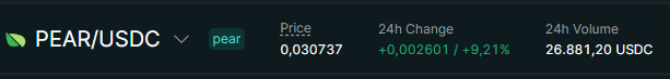 moritzpike's tweet photo. as a pair trading advocate I am really happy to see that $PEAR is now live on Hyperliquid Spot https://t.co/JHwz4TYafy

very grateful to work for multiple months now very close with the whole team @pear_protocol 

choose pair trading for a better PNL curve

Hypearliquid https://t.co/yD8O3X90p8