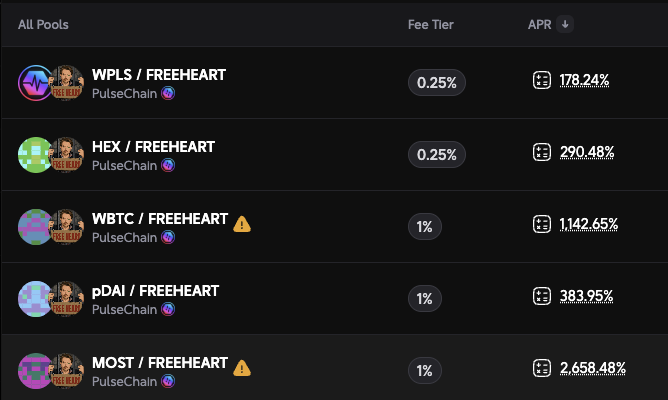 freericheart's tweet photo. "Gibbsme dat Premium" With @LibertySwapFi v3 #LibertyPool #Defi Yield $FREEHEART Locked Liquidity.

Liberty Pool Link: https://t.co/FVjrUnOpwH

#FreeRichardHeart #PulseChain https://t.co/fl68xh55aV