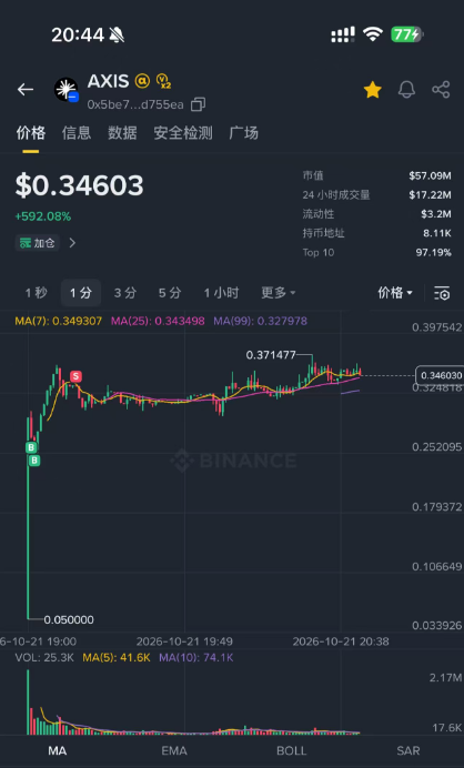 sanyi.eth 的图片 2