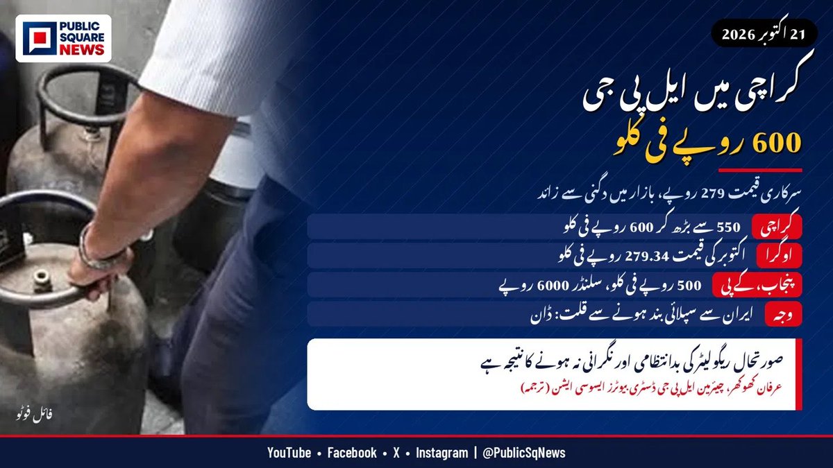 PublicSqNews's tweet photo. کراچی میں ایل پی جی 550 سے بڑھ کر 600 روپے فی کلو ہو گئی 🔥
🔸 رپورٹس: 2 دن میں 150 روپے فی کلو اضافہ
🔸 اوگرا کی اکتوبر کی سرکاری قیمت: 279.34 روپے فی کلو
🔸 پنجاب اور کے پی میں 500 روپے، پہاڑی علاقوں میں 600 روپے فی کلو
#Karachi #LPG #PublicSqNews https://t.co/n25ykZAIxF