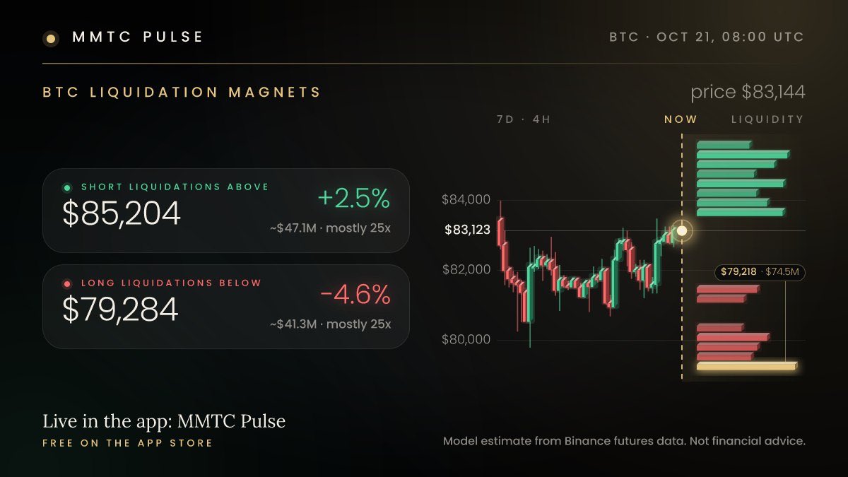 PulsebyMMTC tweet picture