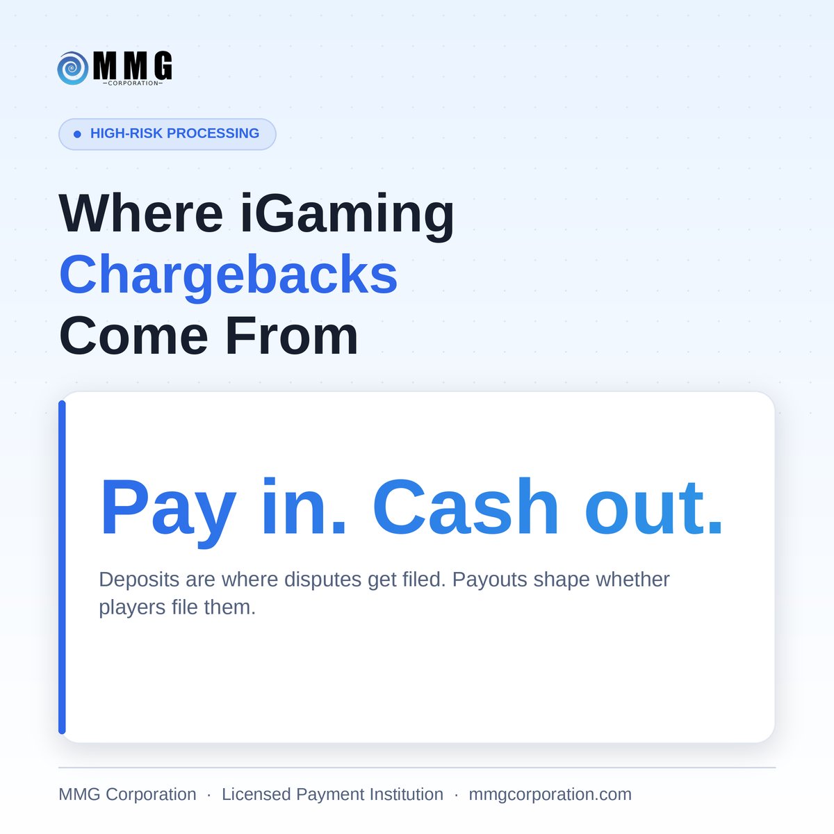 mmg_corporation's tweet photo. Deposits are where iGaming chargebacks get filed. Withdrawals decide whether many players file one. Both sides of the cashier, and what evidence to keep: https://t.co/A0j06oNuDt
#iGaming #Chargebacks #PaymentProcessing #HighRiskPayments #Fintech https://t.co/YWfMaCbnfG