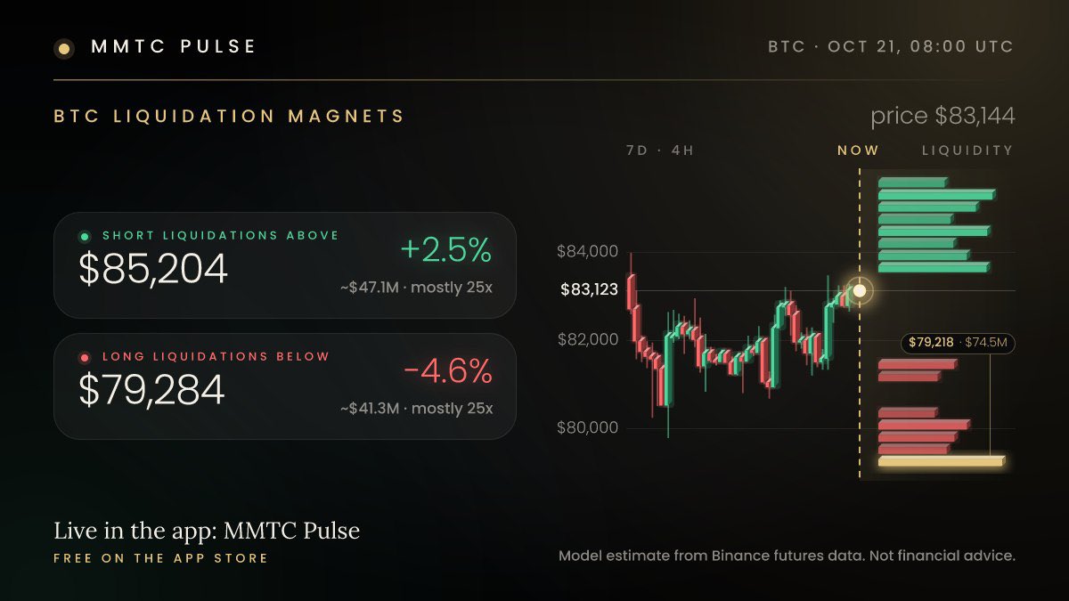 PulsebyMMTC tweet picture