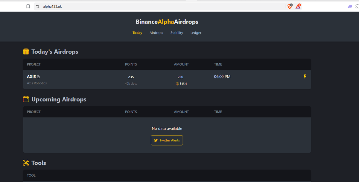 PhanDat0612's tweet photo. Theo thông tin thì bên Binance Alpha sẽ airdrop cho user khoảng 250 $AXIS vậy thì nếu dựa vào lịch sử airdrop và quy mô các dự án trước đó thì nó có giá trị khoảng 50-60$ cho từng này => giá listing sẽ khoảng 0,2-0,3$ tạm được so với cày airdrop và alpha còn anh em đu Sonar thì nếu TGE 10% lúc đầu thì sẽ lời khoảng x2-x3 và sau đó unlock thì giá như nào thì team mới biết