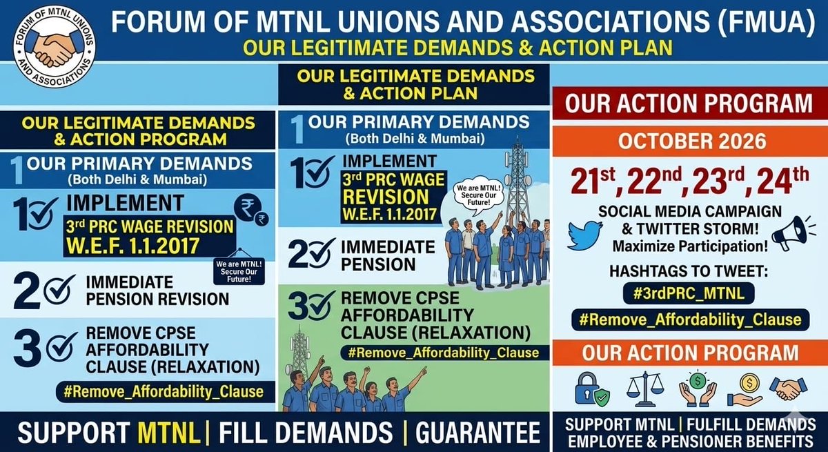 LalMeena12221's tweet photo. Driven by the mission of bringing secure, world-class &amp; affordable telecom services to every Indian, #MTNL works tirelessly to fulfill the #DigitalIndia dream 🌐 Requesting Hon’ble PM @narendramodi ji to kindly consider #3rdPRC_MTNL employees! #Remove_Affordability_Clause https://t.co/uLbtxDmQoJ