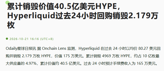hhh_susan's tweet photo. $HYPE 回购一直在烧，累计烧掉快5%的量了，机构那边也给了背书。多空比1.74，多头有点挤。 https://t.co/dX8iATmJQe