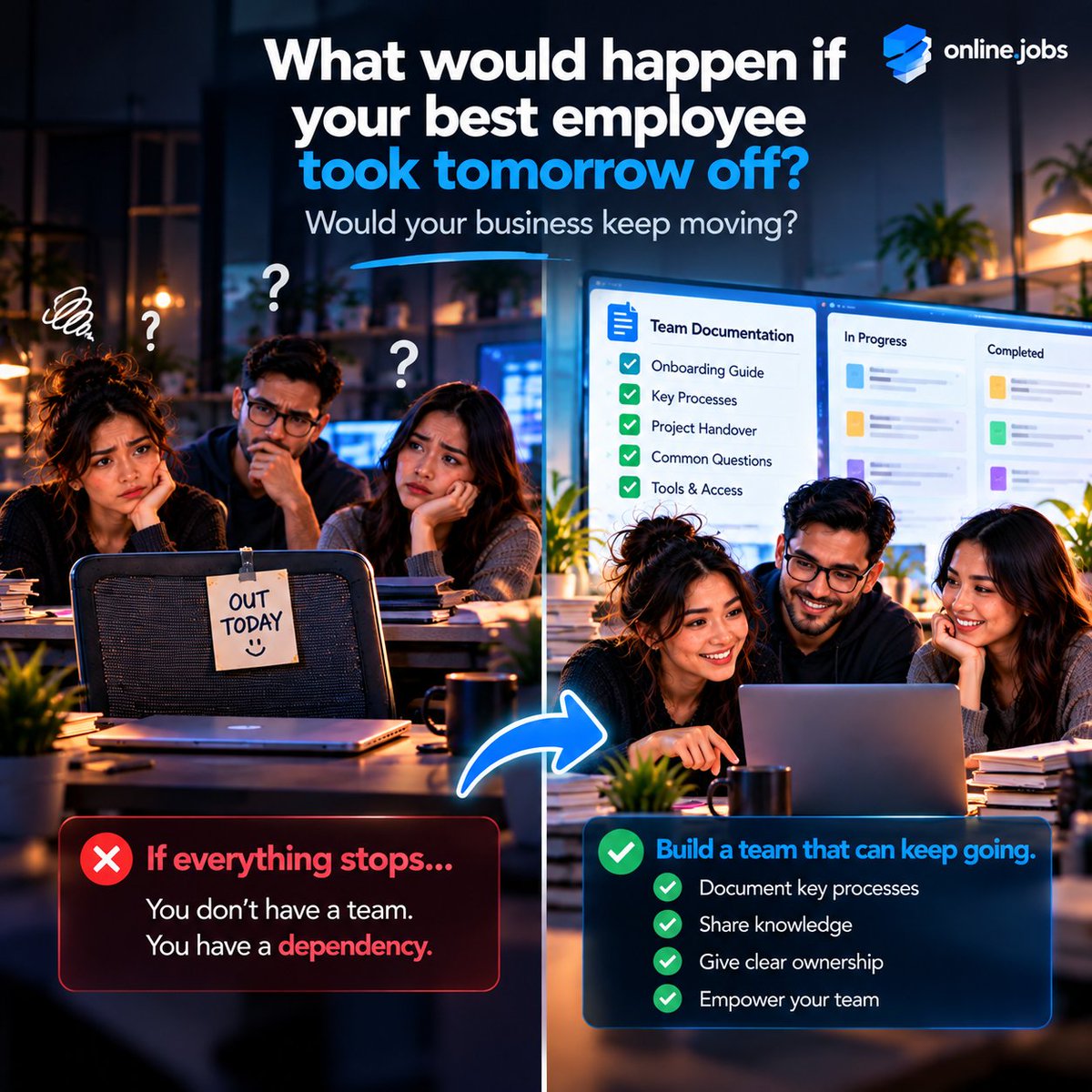 OnlineJobsGuide's tweet photo. #RemoteWork #TeamProductivity #Leadership https://t.co/eONK8fWKbU