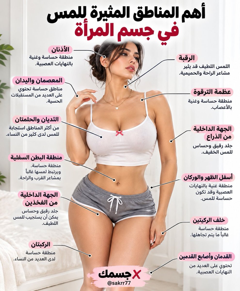 elshikha_eman's tweet photo. نصائح طبية 
خليك ناصح واعرف كل جزء في المراءة ازاى تخليه فاير ❤️‍🔥❤️‍🔥❤️‍🔥
#دعم #رتويت https://t.co/wMx5LcNkEM
