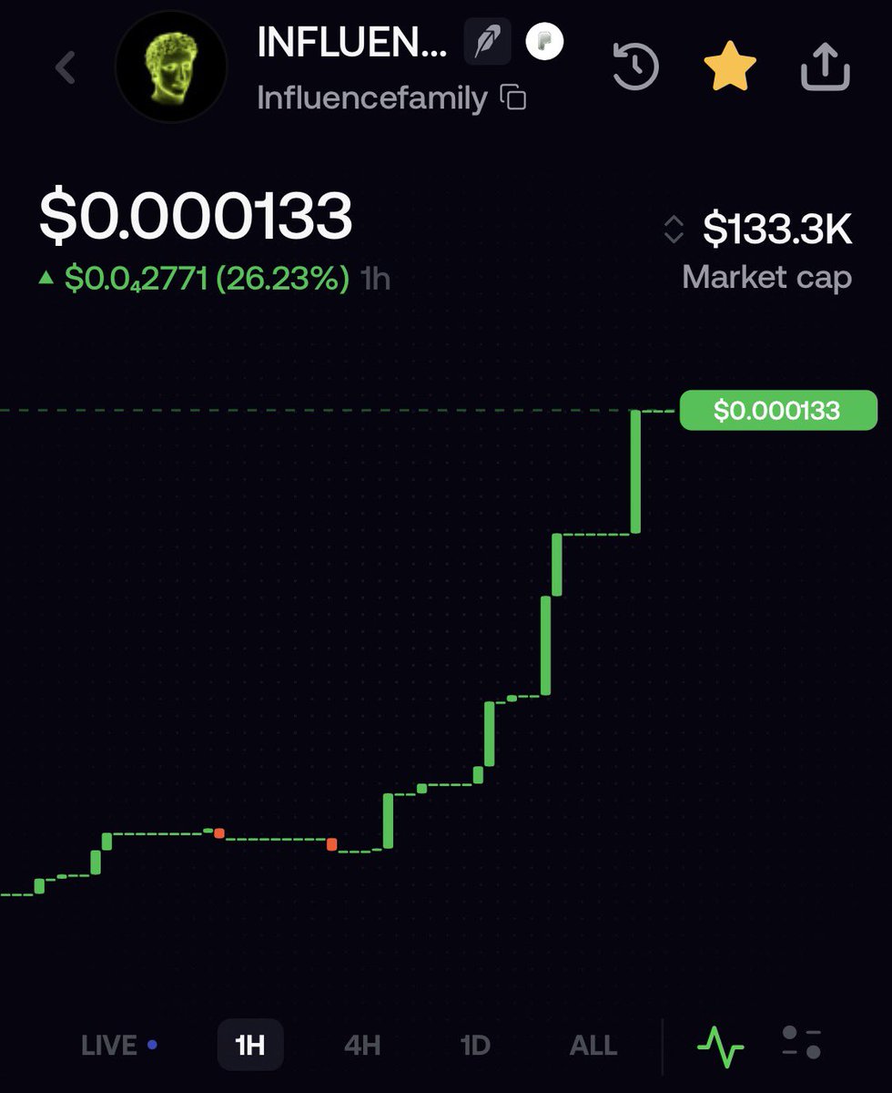 ai_agentss's tweet photo. Nếu được quỹ và các  dự án lớn chú ý có thể đây là phiên bản Kaito chăng ! @RobinhoodApp @vladtenev 

Chain Robinhoood still lacks this platform to connect with loyal users for promoting new products! @Influencefamily https://t.co/xwOG6TacSf