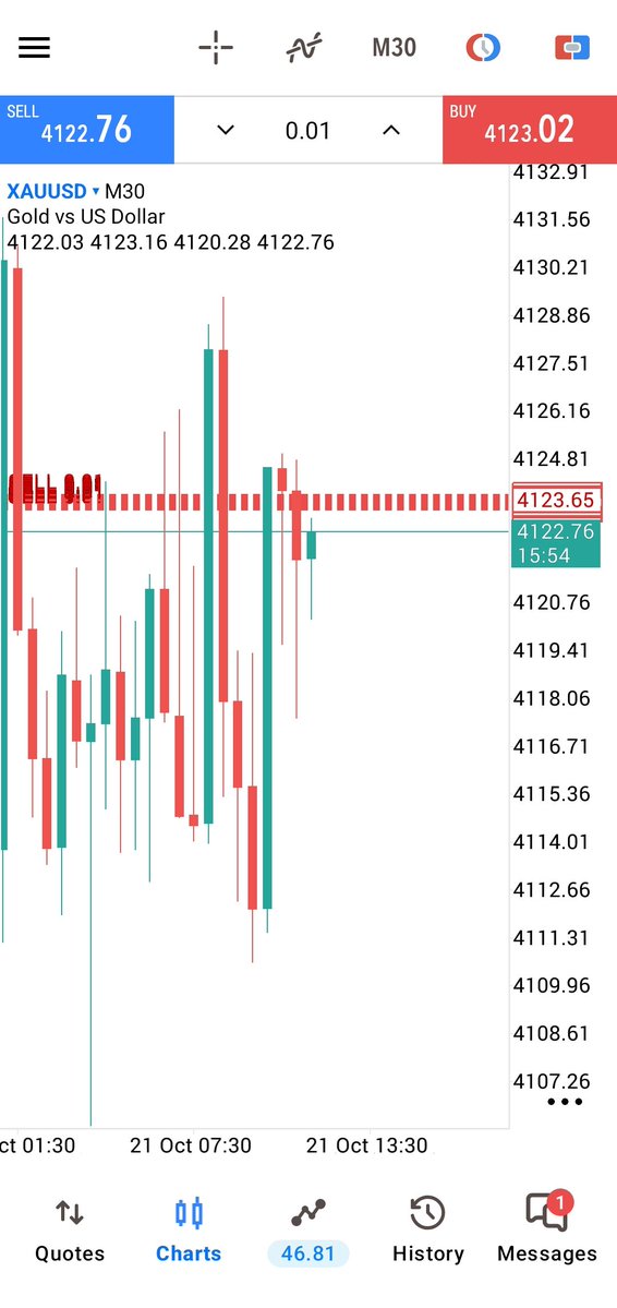 FOREX_1399 tweet picture