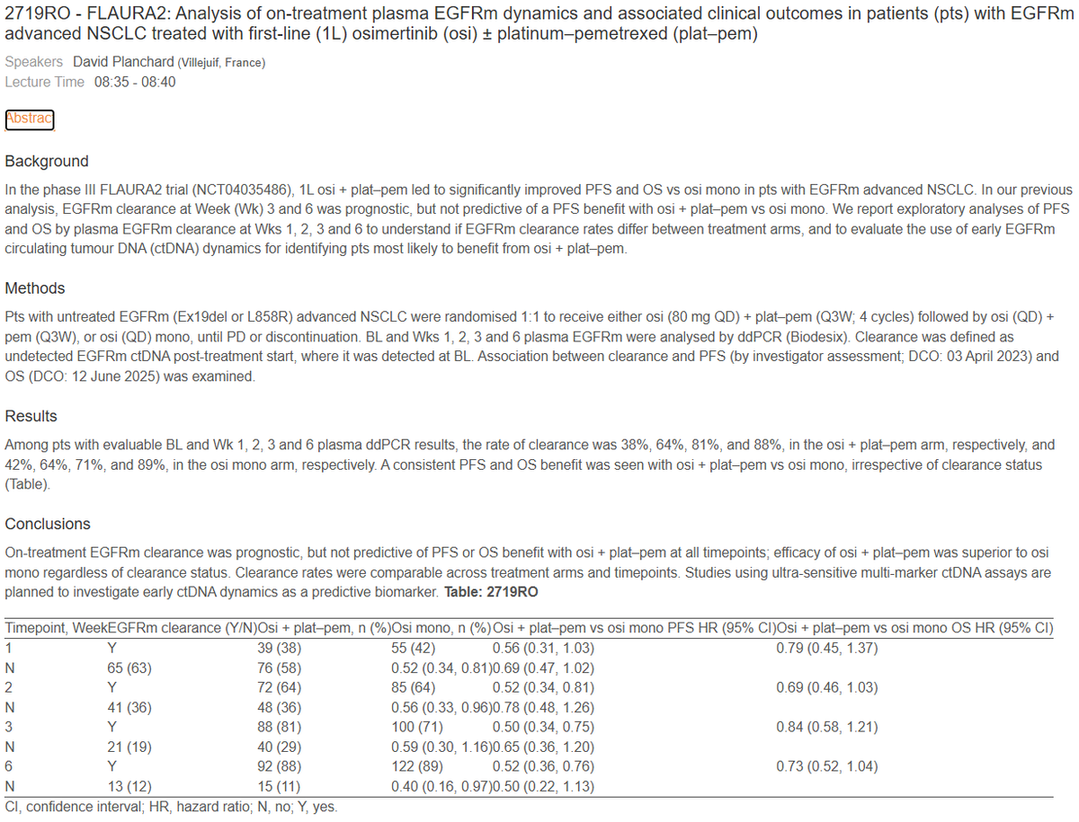 Hidehito HORINOUCHI ESMO 2026 slide: 2719RO - FLAURA2: Analysis of on-treatment plasma EGFRm