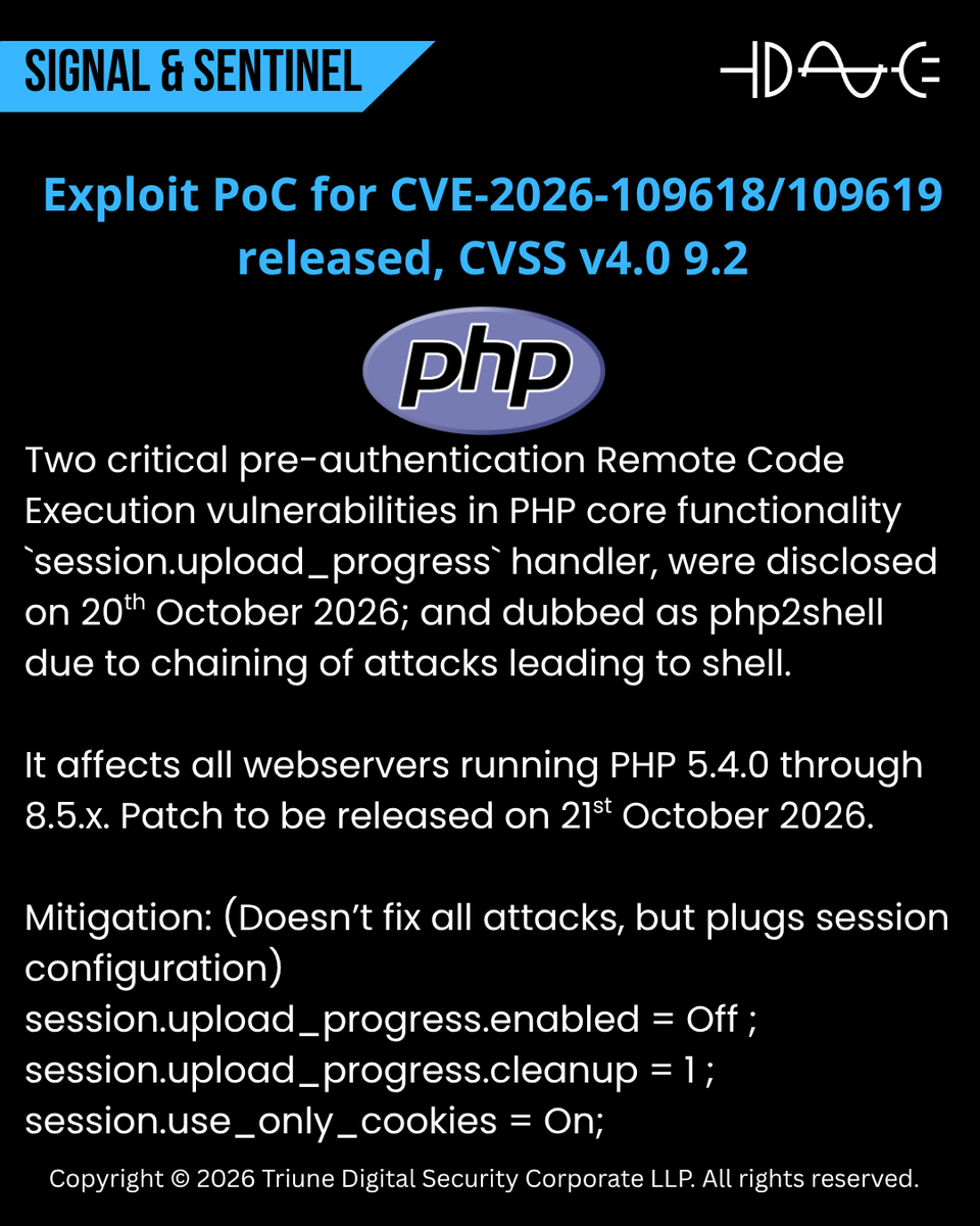 triunedigisec's tweet photo. Exploit PoC for CVE-2026-109618/109619 released, it has a severity of CVSS v4.0 9.2. Affects all webservers running PHP 5.4.0 to 8.5.x, patch to be released on 21st Oct 2026. Dubbed as php2shell, attack chaining leads attacker to gain shell access.
#exploit #vulnerability #rce https://t.co/qpWSJDCYyB