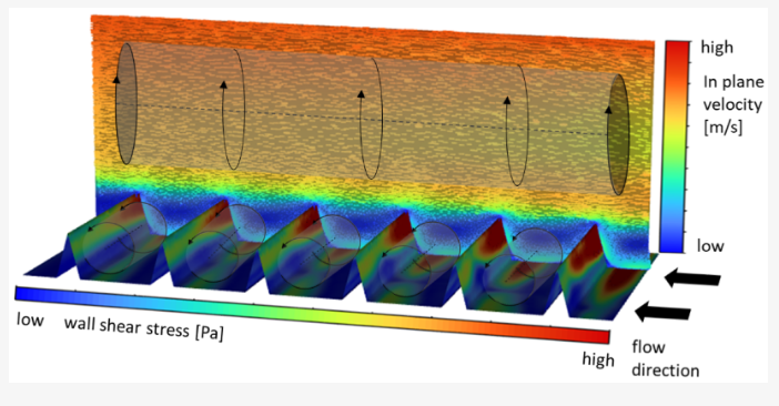 ijtpp's tweet photo. 👏 Most viewed paper
Pushing the Limits: Enhancing Turbomachinery Efficiency by Riblet Application
🔗https://t.co/bdb2I7yOXy
#RibletStructures #DragReduction #LaserProcessing #RANSSimulation #WindTunnelMeasurements #WakeSurveys https://t.co/MtTPXsbsNS