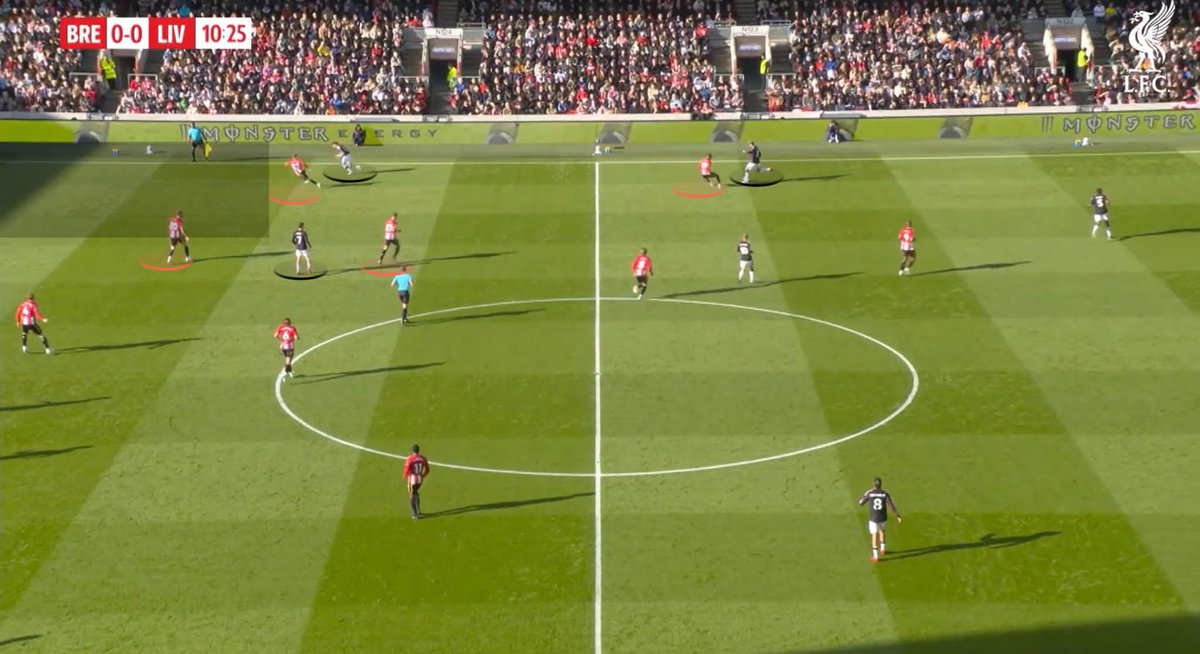 TacticNotes's tweet photo. @janufooty https://t.co/0d13ZuccR1