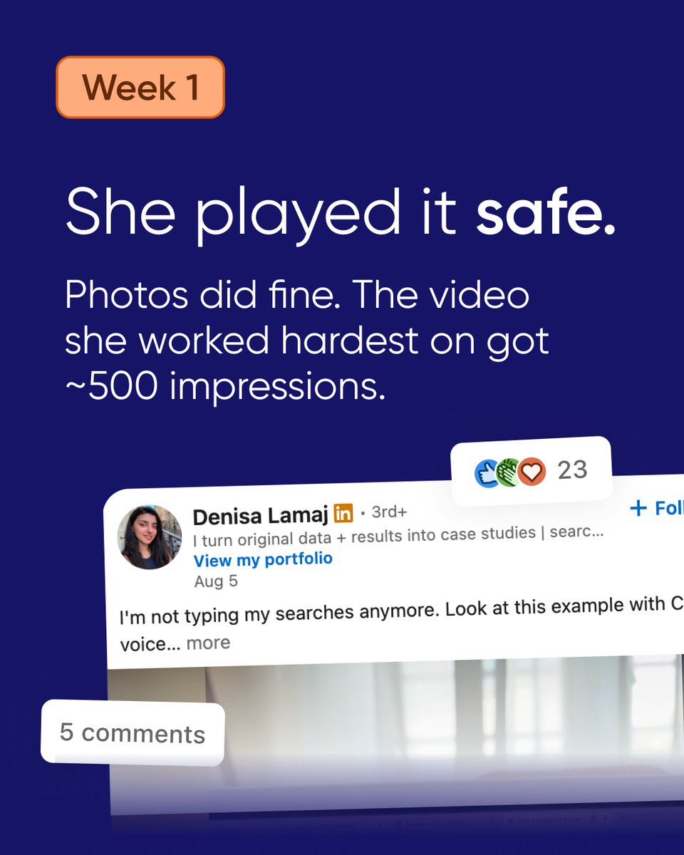 PlanableApp's tweet photo. The post you work hardest on is rarely the one that takes off.

Denisa Lamaj spent August posting on LinkedIn every weekday to test that.

The video she put the most work into got around 500 impressions.

The post that took off was the one she barely polished. It was an honest recap of the month, including the admission that nothing had gone viral yet.

It reached over 31,000 impressions. 96% of that reach came from people outside her network, and 584 of them visited her profile.

So were the first 20 posts a waste? Not really.

They gave her something occasional posting never did: enough data to see what her audience actually responds to. Without them, post 21 wouldn’t have had a story to tell.

If you’re about to start your own posting challenge, plan a few days ahead, spend time in other people’s comments, and let the simple version go out.

Her full breakdown, including what she’d tell anyone trying it, is on the blog: https://t.co/C7AeIGeNOB

Thanks, Denisa Lamaj, for sharing the real numbers 🙌