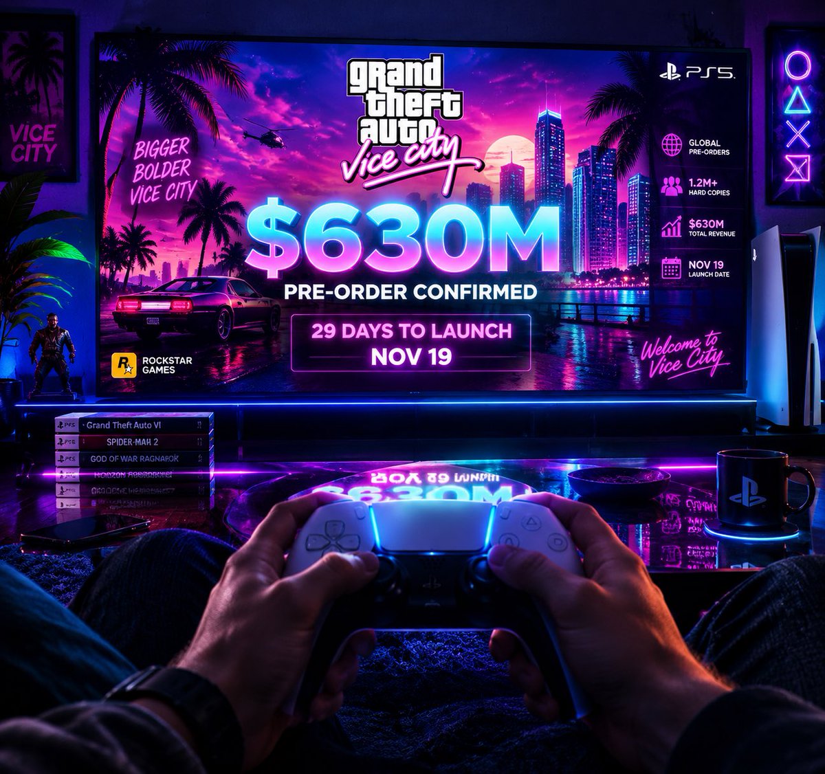 itsabhiig's tweet photo. GTA 6 PASSES $630 MILLION IN PRE-ORDERS! 🌴🔥 74% of digital sales are on PS5! 29 Days to global launch on Nov 19. Official pre-loads start midnight Nov 12—clear 200GB+ of SSD space now! 🎮 #GTA6 #PS5 #GamingNews
from Abhinandan G Goel &amp; Votara Rishi https://t.co/wNm99x5I5I