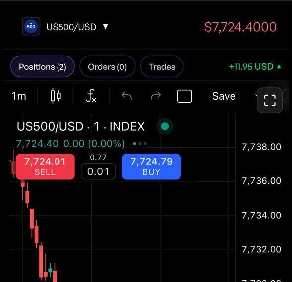 Bhuneshwar763's tweet photo. 🚨🔥 BIG UPDATE FOR @thefundedroom TRADERS! 🔥🚨
Guys, the update you’ve been waiting for is finally coming! 😍🚀

@thetraderoom_ ❤️🤞🏻

📈 US30, US100 & US500 are going to be added to The Funded Room! 🎉💯

❤️ I know many of you have been waiting for these indices, and now it’s time to get excited!

✅ US30 📊 ✅ US100 📈 ✅ US500 🚀

Finally, index traders can look forward to more trading opportunities on TFR! 🔥

📢 Stay tuned for more updates and the official announcement.

The Funded Room community, are you ready? 👀❤️

Drop a 🔥 in the comments if you’ve been waiting for these indices!

#TheFundedRoom #US30 #US100 #US500 #TradingCommunity #PropFirm