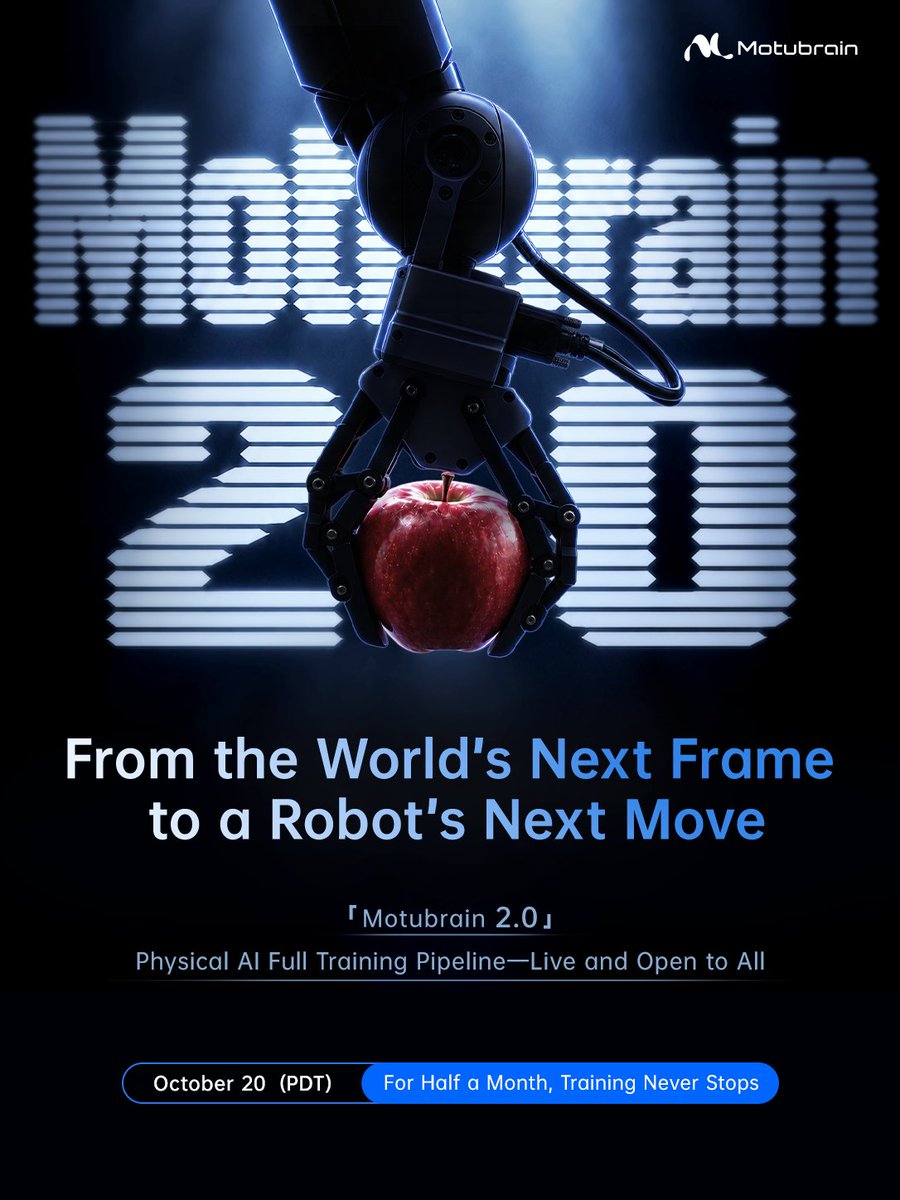 Poster for Motubrain 2.0 showing a robotic gripper holding a red apple, with the lines From the World's Next Frame to a Robot's Next Move, Physical AI Full Training Pipeline, Live and Open to All, October 20 PDT, For Half a Month, Training Never Stops