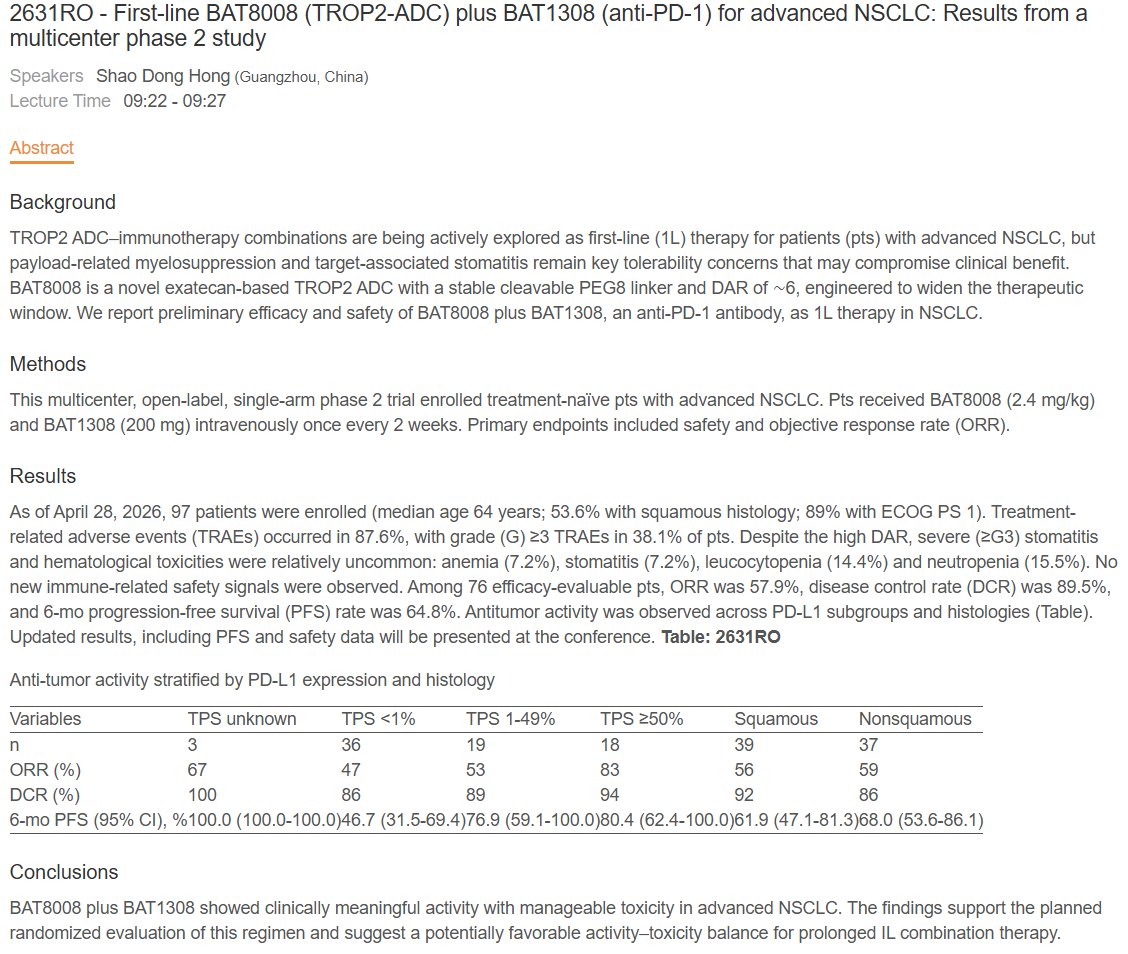 Hidehito HORINOUCHI ESMO 2026 slide: 2631RO - First-line BAT8008 (TROP2-ADC) plus BAT1308 (anti-PD-1)