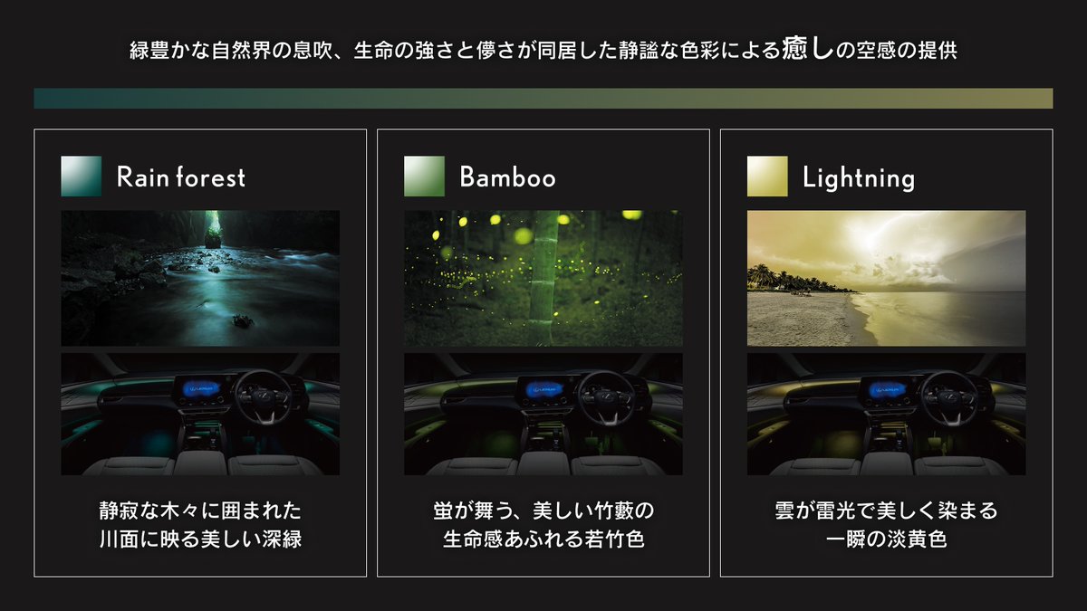 responsejp's tweet photo. レクサス『RX』純正オプション「メロウグロー」イルミネーションが“後付け”可能に　価格は8万8000円
https://t.co/UTymee4evj

#レクサス #RX #KINTO #アフターマーケット https://t.co/WL97pzGaMi