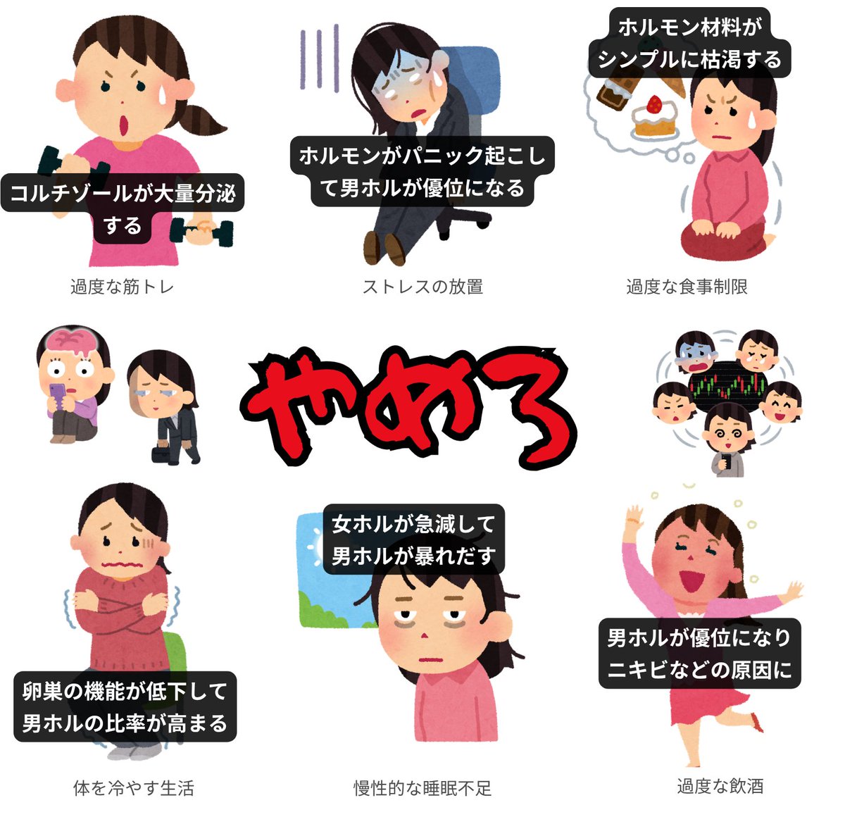 22catwalk's tweet photo. 男性ホルモン多い女へ。これさえ守ればオス化抑制できます⬇️

←←やれ　　　　　やめろ→→ https://t.co/FNU0Qyuu8n