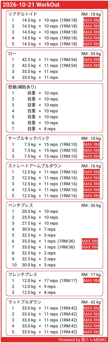 marumon_n's tweet photo. 今日は背中トレ。

昨日のお尻トレで気合い入れすぎたせいか、体が疲れてる🥹

最近不調続きだし、疲労抜けない。更年期度真ん中あるあるかなぁ。

とりあえずトレできたから
まぁ、良いかな😶✨

#筋トレ
#ダイエット https://t.co/oefZ5IpVcV