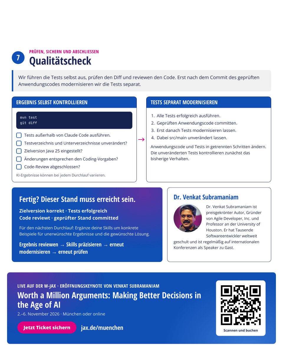jaxcon's tweet photo. 🧪 Legacy-Code mit KI modernisieren? Venkat Subramaniam zeigt am Java-Beispiel, was Claude Code leisten kann und warum Tests und Code Reviews entscheidend bleiben. #jaxcon https://t.co/KemCqANTLd https://t.co/vs4nqorTUD