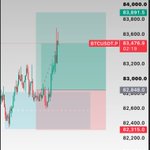 Photo by Trader Arpit (@ArpitTrader)