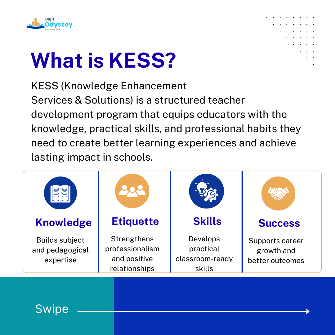 bigsodyssey's tweet photo. Schools across Nigeria, quality teacher development is closer than ever!

With the KESS Programme, we’re bringing teacher development to your doorstep because teachers need the right skills and training. 

 Visit https://t.co/imc5Z836EQ 

#KESSProgramme #TeacherDevelopment https://t.co/3wi1xyOzDe