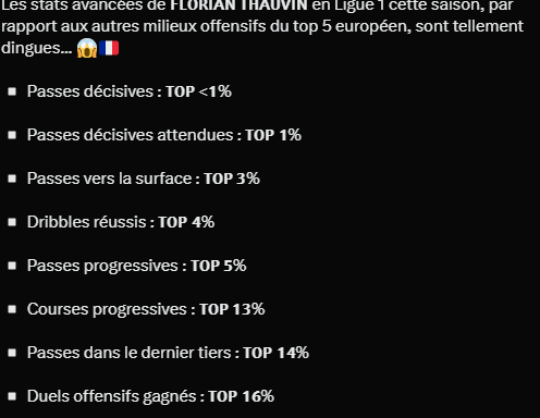 Thauvgoat's tweet photo. @JonDerem @ActuFoot_ ca doit etre ca ouais https://t.co/04we29A6yX
