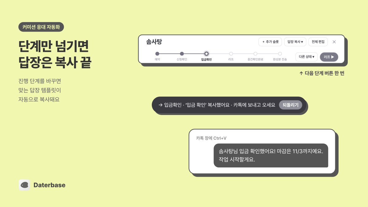daterbase_desk's tweet photo. 🎨 마감 언제였지? 입금은 받았나? 커미션 DM 다시 뒤지지 마세요.
신청부터 마감·입금·완성본 전송까지 한눈에 보고, 답장은 템플릿으로 복사해요.
📚 내가 신청해서 받은 그림은 레코드에 모아 두고, 기억하고 싶은 타래도 정리해요. https://t.co/4MFp1HBH0b