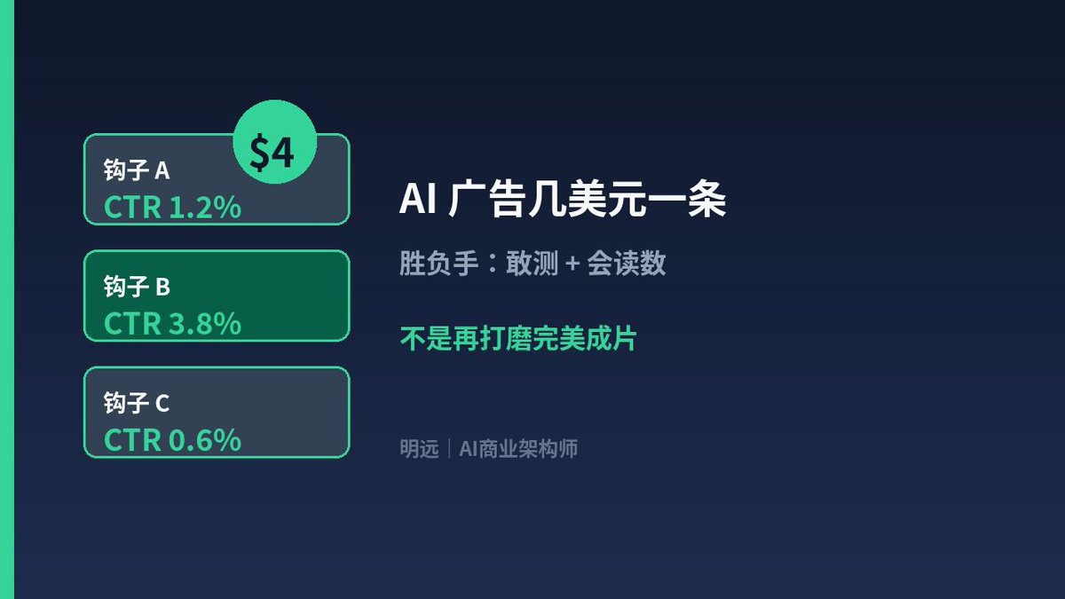 mingyuanai's tweet photo. 英文 AI UGC 圈里有人晒，不到 4 美金、十几分钟，就能做出能投放的 AI 视频素材，还在吹「无限长度」。

素材成本塌了，意味着测试成本也塌了。以前拍一条广告要纠结半天，现在可以一天测十个钩子。 https://t.co/27Ma8SeVOS