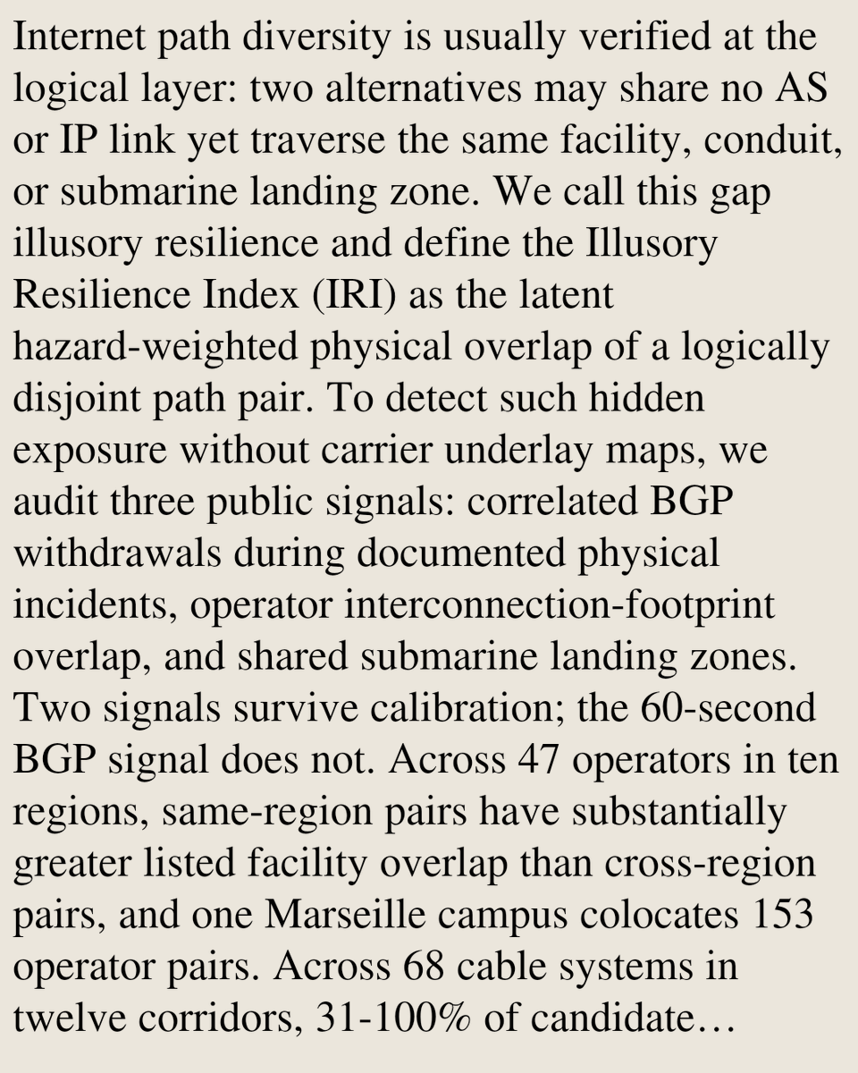 USB's tweet photo. Disjoint in Name Only: Illusory Resilience in the Internet

Subhadeep Sahoo, Hrishikesh B Acharya
https://t.co/1Ri6yHURCR [𝚌𝚜.𝙽𝙸] https://t.co/eIuS4xMbGD