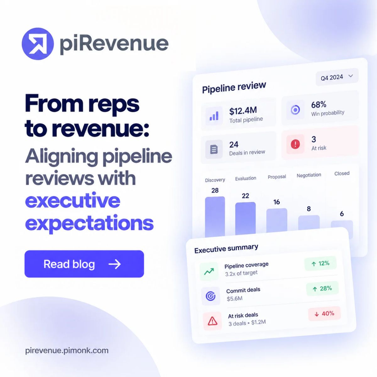 piRevenueX's tweet photo. Pipeline reviews should do more than report what reps are do 

👉 Read the blog and explore how to align pipeline reviews with executive expectations: https://t.co/yoNp1f3AD6 

#LNGSHOT_MASTERPIECE #ANAPARAKirmiziCizgimiz #LYKNReflexionConcertLIVE #DolandırılmaRiskiAlmadık https://t.co/KbyecgzAC9