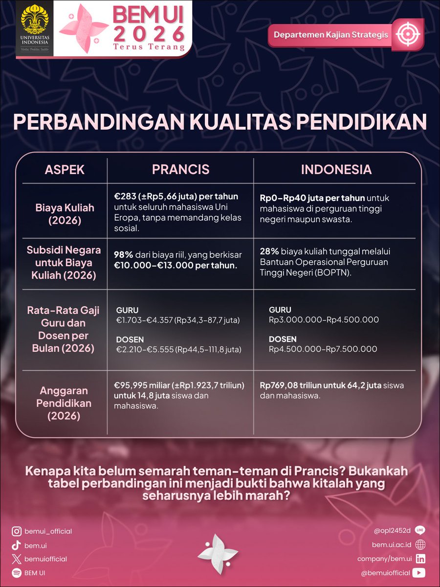 bemuiofficial's tweet photo. PRANCISKAN INDONESIA! https://t.co/O0X70Ti95N