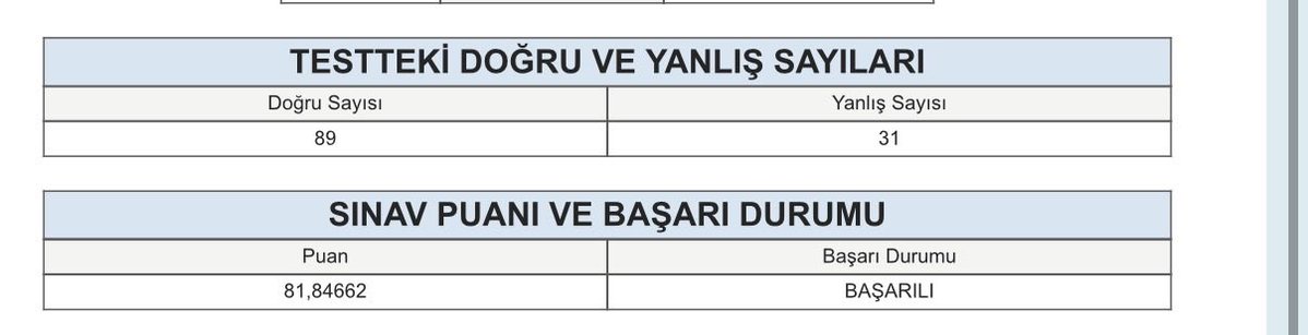 sheimasrc's tweet photo. bana masallah
#HMGS kaldırılsın https://t.co/0f7qSgj3Aq