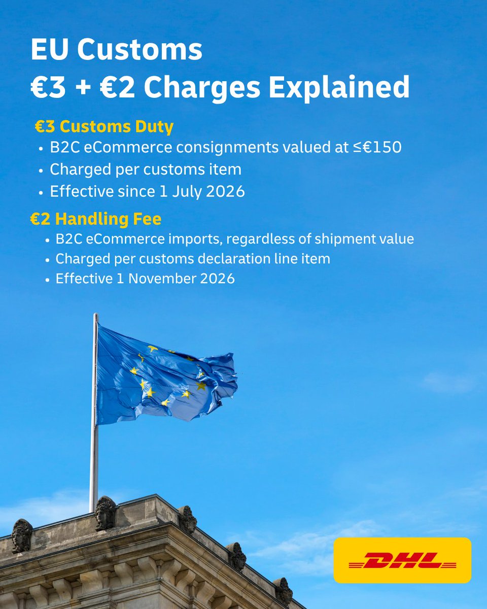 DhlExpressMY's tweet photo. Know the €3 customs duty and €2 EU handling fee for your shipments to EU 🇪🇺

How it applies:
💰€3 customs duty: B2C eCommerce consignments valued at €150 or less
💰€2 handling fee: B2C eCommerce imports, regardless of shipment value.

Both are calculated per customs item👇 https://t.co/lLuEyyK9xw