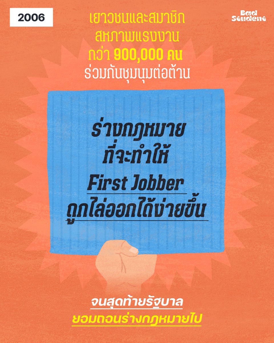 BadStudent_'s tweet photo. ในทำนองเดียวกันกับปี 1994 การลดทอนสิทธิและความคุ้มครองของแรงงานกลุ่มใดย่อมส่งผลต่อแรงงานทั้งมวล นักศึกษาและ���รงงานจึงไม่ยอมปล่อยให้แรงงานกลุ่มไหนถูกลดทอนสิทธิ เพราะนั่นหมายถึงสิทธิของทุกคนด้วย
——
#นักเรียนเลว
#ฝรั่งเศส
#lycéen https://t.co/MC9MTF0D5n