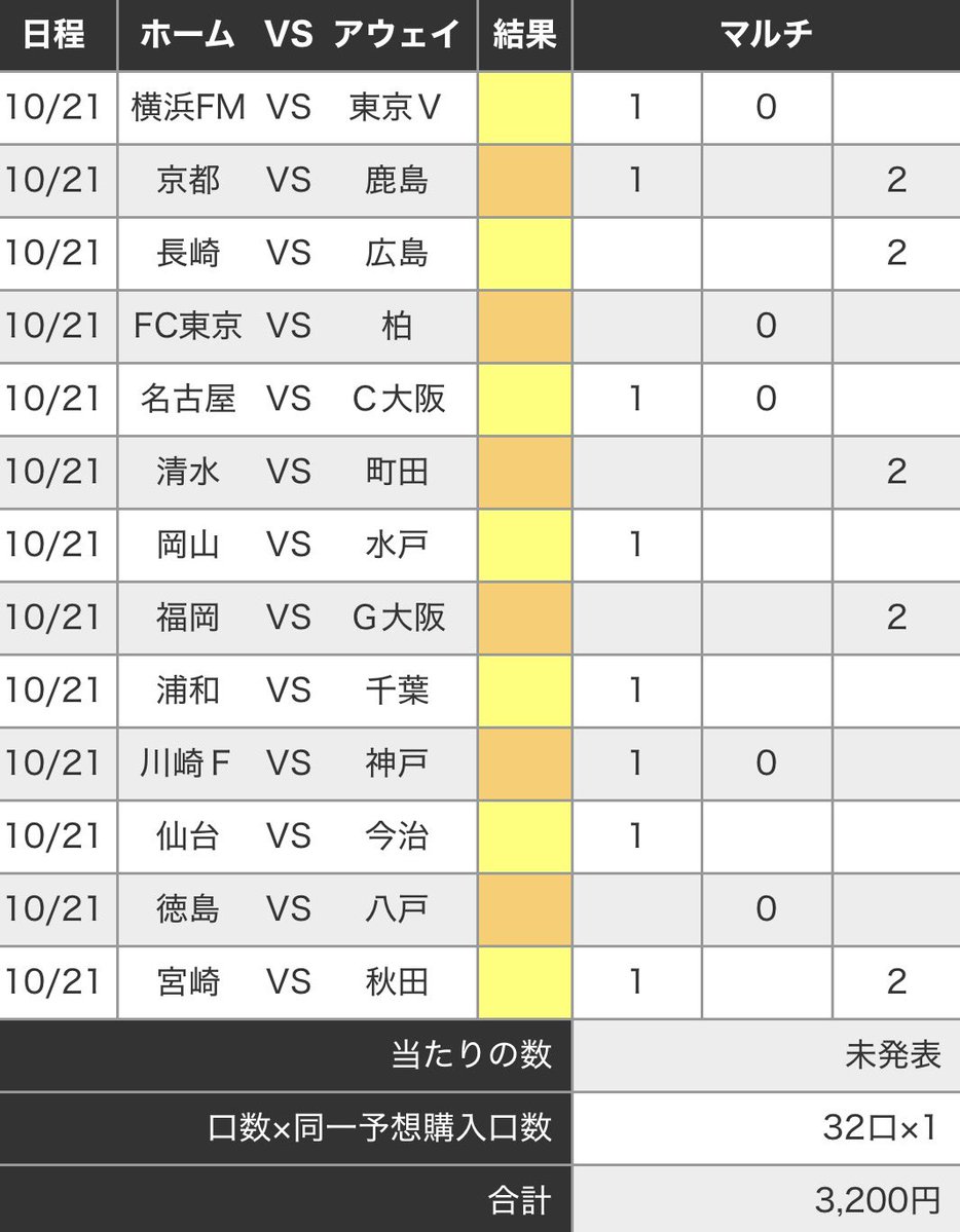12006lfc's tweet photo. 今回の買い目はこれだ〜🥷
#toto予想 https://t.co/FvTF74v1AC