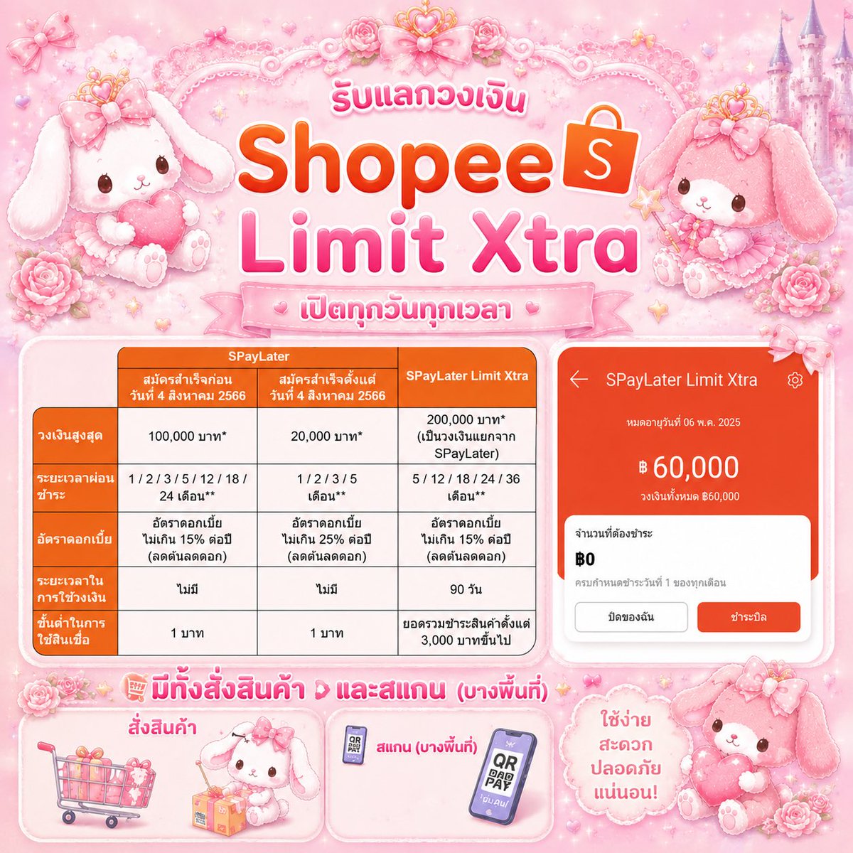 norsorpt's tweet photo. 🍊 Shopee Limit Xtra
ร้านนอซอรับแลกวงเงิน เปิดทุกวันทุกเวลา
🛒 กดสินค้า 🩰 สllกน (บางพื้นที่)
#Shopee #ShopeeThailand #ShopeePay #SPayLater #ShopeeLimitXtra #LimitXtra #LimitXtraShopee #วงเงินShopee #วงเงินLimitXtra #แลกวงเงินShopee #แลกSPayLater #แลกวงเงิน https://t.co/2H5QGQTax9