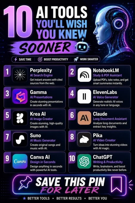 AIUpdatesX's tweet photo. You’re probably using AI the hard way. 🤯

Here are 10 AI tools that can save you hours, boost productivity, and seriously upgrade your workflow.

Save this before you forget. 🔖 https://t.co/7ADCwnFQAz