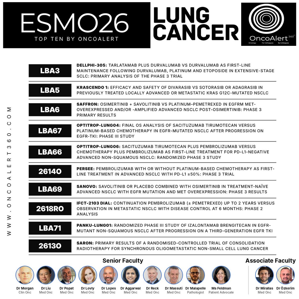 OncoAlert ESMO 2026 slide: DeLLphi-305, KRASCENDO-1, SAFFRON, PERSEE (GFPC 01-2020), OptiTROP-Lung06, OptiTROP-Lung04 and more